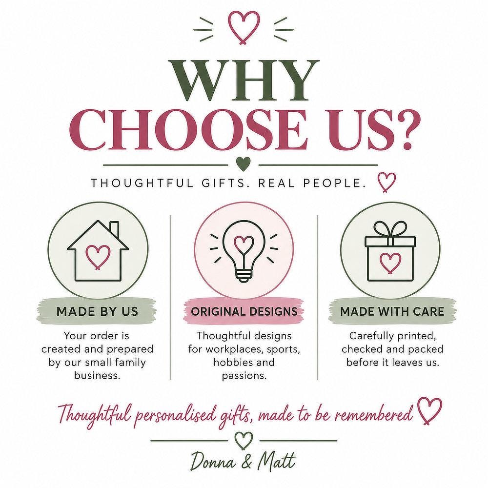 Personalised Girls Football Birthday Card Ages 5–16 – Custom Name and Age Footballer Card